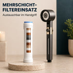 ERSATZFILTER für DUSCHKOPF™ – mehrschichtiger Filtereinsatz