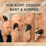 NOVA-SHAVE-360™ – Anwendung für Kopf und Gesicht