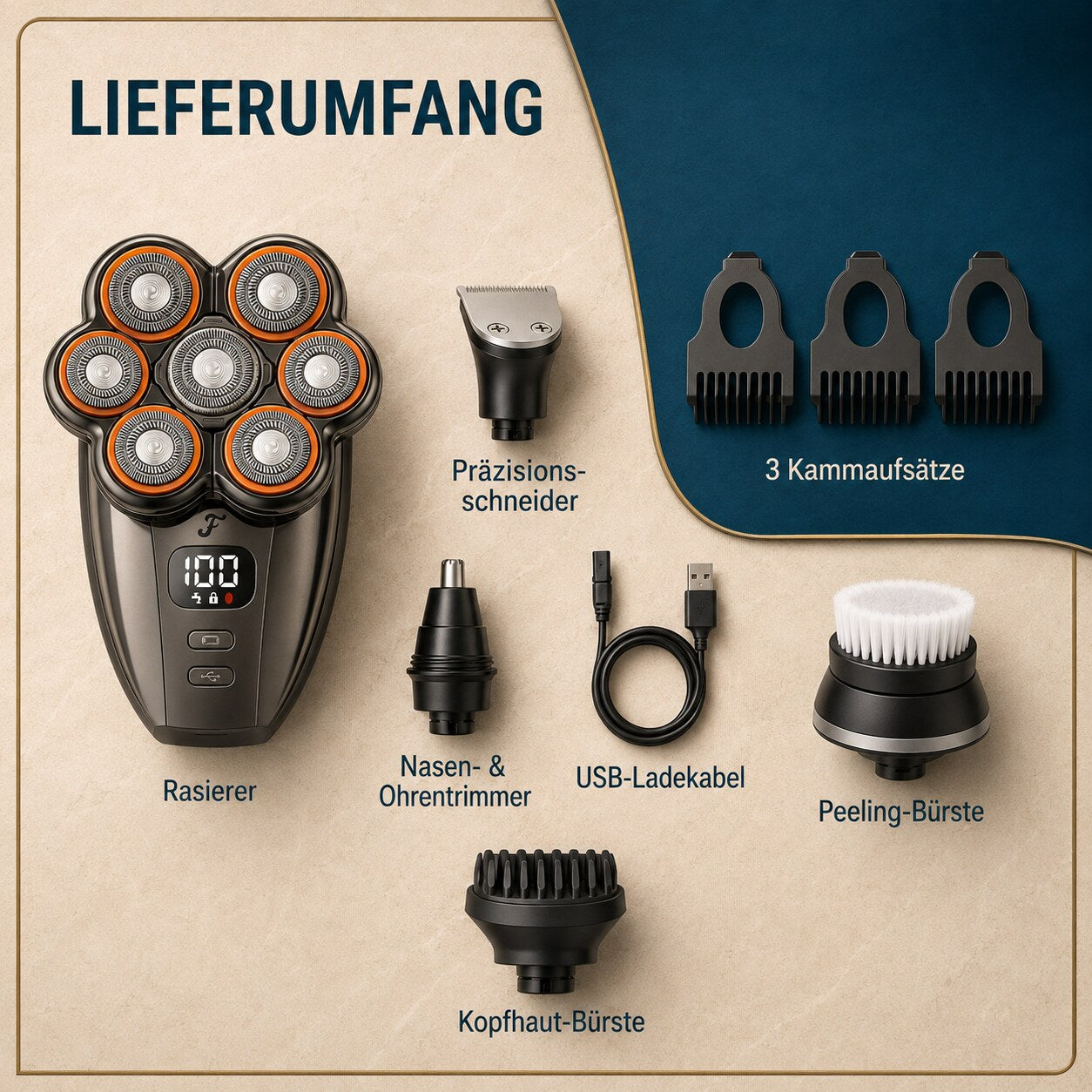 NOVA-SHAVE-360™ – Lieferumfang
