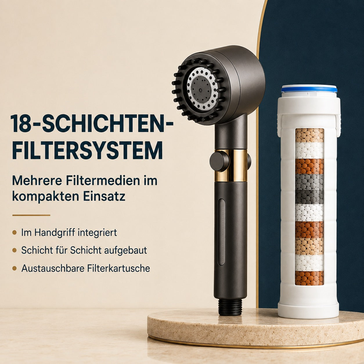 HYDRO-SENSE-DUSCHKOPF™ – 18-schichtiges Filtersystem