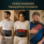 INFRA-MEDI-BAND™ – Tragepositionen