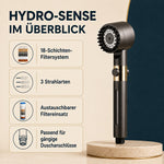 HYDRO-SENSE-DUSCHKOPF™ – Ueberblick
