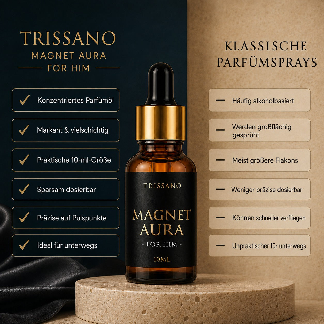 MAGNET-AURA™ FOR HIM (Pheromon-Parfümöl)