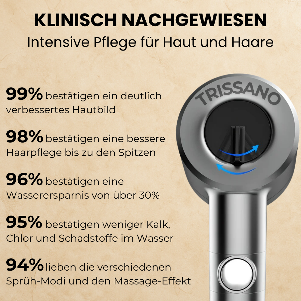 HYDRO-SENSE-DUSCHKOPF™