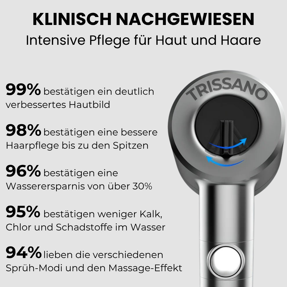 HYDRO-SENSE-DUSCHKOPF™