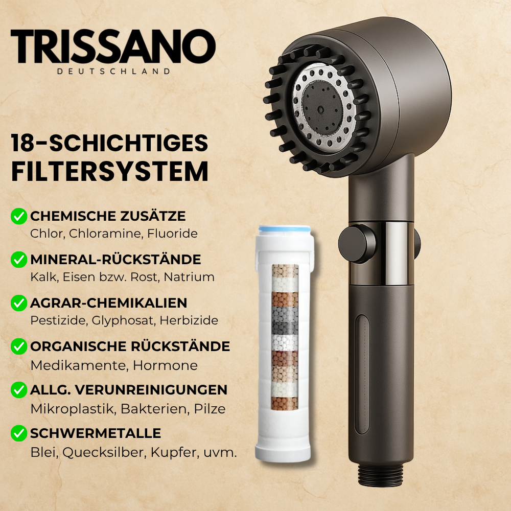 HYDRO-SENSE-DUSCHKOPF™