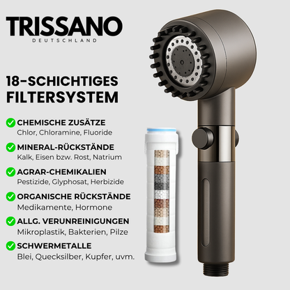 HYDRO-SENSE-DUSCHKOPF™