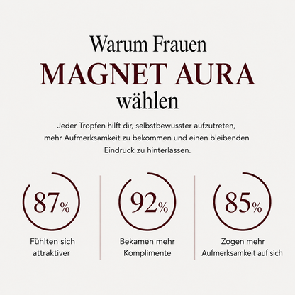 MAGNET-AURA™ FOR HER (Pheromon-Parfümöl)