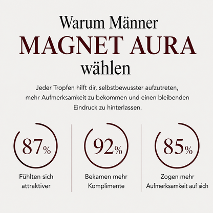 MAGNET-AURA™ FOR HIM (Pheromon-Parfümöl)